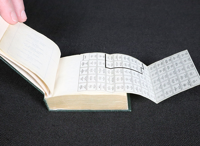 Livre tenu ouvert pour montrer un plan déplié indiquant la place assignée à chacun des députés du gouvernement.