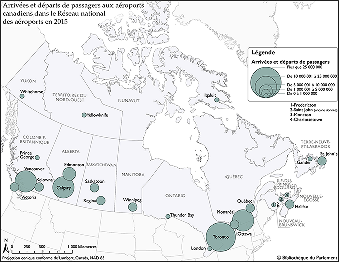 Figure 1 - Arrivées et départs de passagers aux aéroports canadiens dans le Réseau national des aéroports en 2015