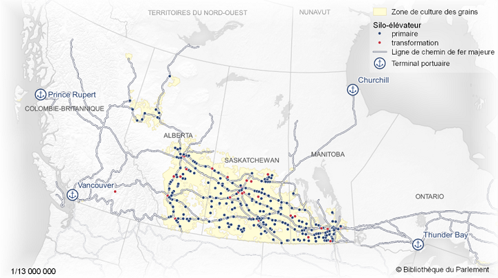 Les principales zones de production de grain dans l’ouest du Canada se situent au cœur des Prairies, au centre et au sud de l’Alberta et de la Saskatchewan ainsi que dans le sud du Manitoba. Les silos-élévateurs parsèment cette région et sont plus particulièrement concentrés le long des voies ferrées qui parcourent cette région. Les voies ferrées mènent vers quatre principaux terminaux portuaires : ceux de Vancouver et de Prince Rupert, situés sur la côte Pacifique, celui de Churchill, dans la baie d’Hudson, au nord du Manitoba, et enfin celui de Thunder Bay, situé en Ontario, et qui dessert le lac Supérieur.