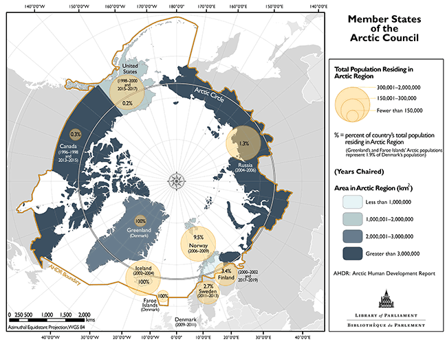 Figure 1 – The Arctic Council