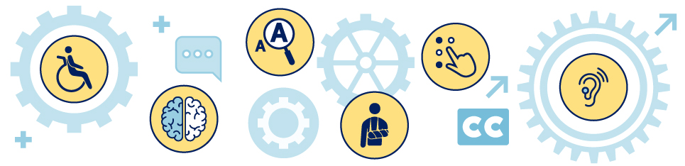 Icons representing various forms of accessibility challenges (mobility, dexterity, cognitive, visual and hearing challenges).